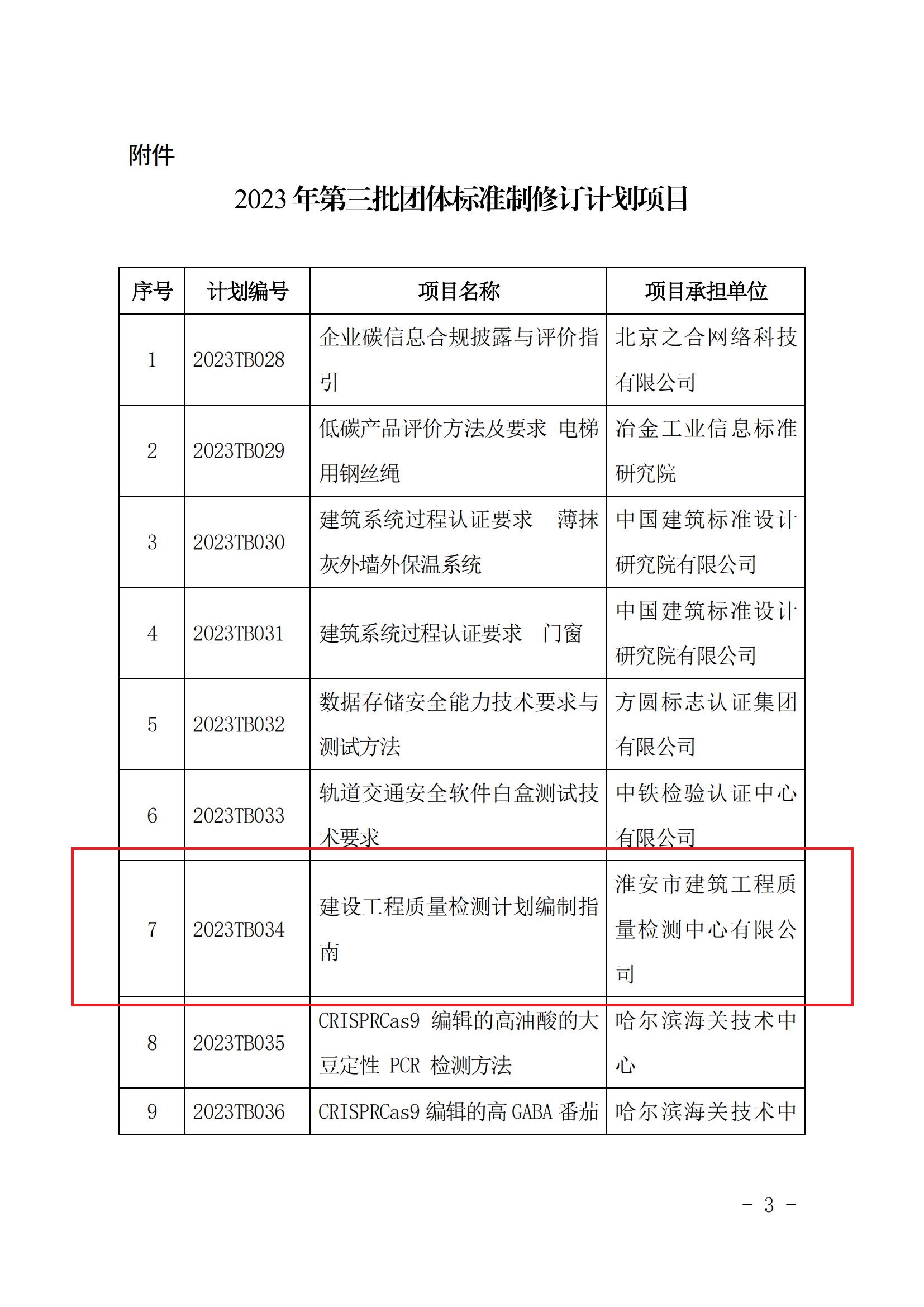 中國認證認可協(xié)會(huì )團體標準立項的通知_02.jpg